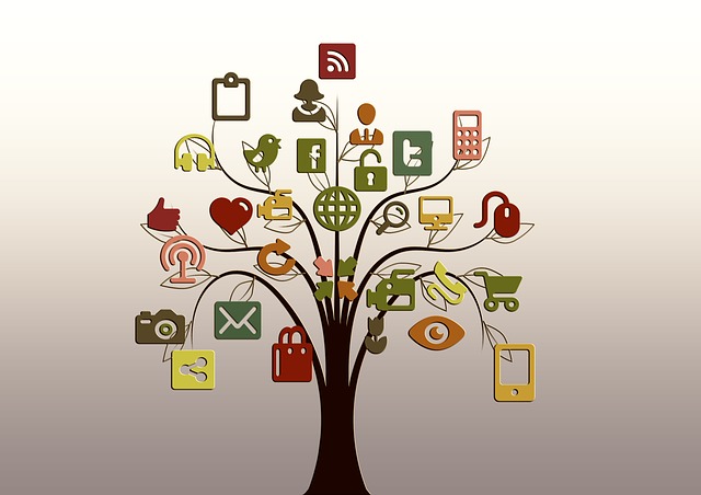 Internet Social Media Tree