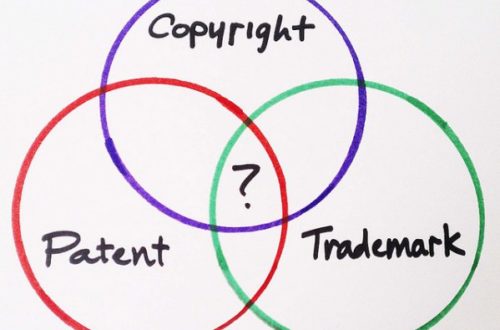 Copyright, Patent, Trademark