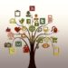 Internet Social Media Tree