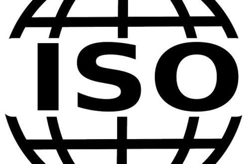 ISO International Organization For Standardization