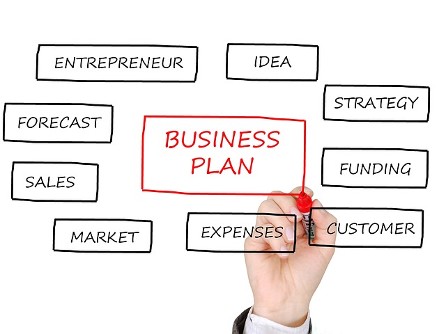 Business Planning