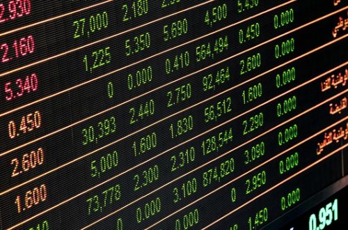 Stock Market Trading Finance