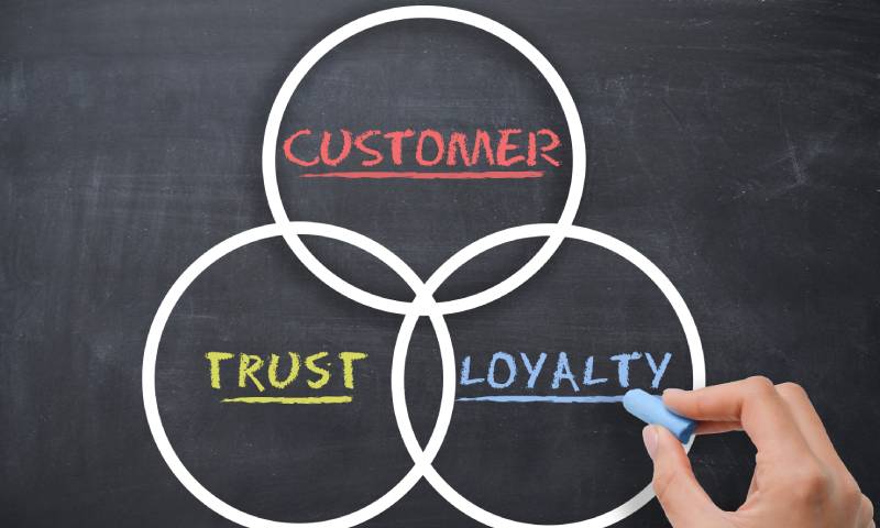 Strategies Manufacturers Can Use To Earn Client Loyalty